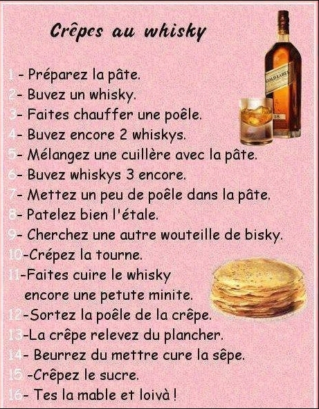 Recette Les crêpes au whisky ;-) 