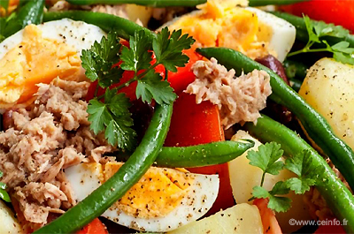 Recette Salade pommes de terre, œufs durs, thon, tomates, haricots verts 