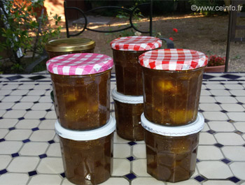 Recette Confit de figues 