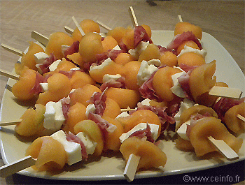 Recette Brochettes melon, jambon Pays et mozzarella 