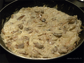 Recette Crêpes roulées au jambon, farce champignons oignons échalotes 