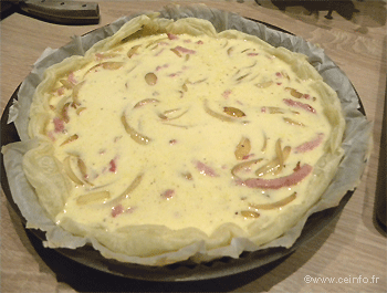 Recette Quiche oignons et lardons 