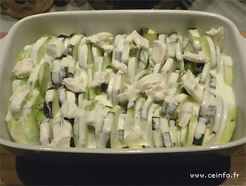 Recette Tian de courgettes gratiné 