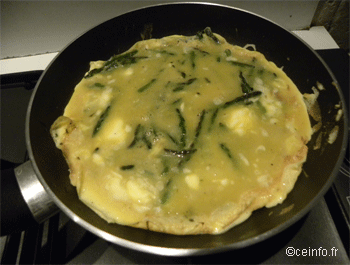 Recette Omelette de Pâques 