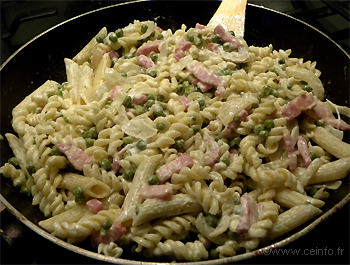 Recette Pâtes aux petits pois et lardons à la crème 