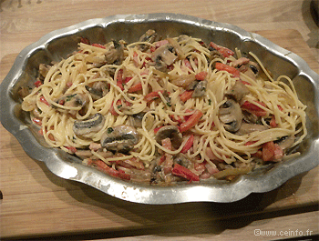 Recette Gratin de spaghettis champignons, lardons, oignons, poivrons 