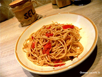 Recette Spaghettis aux tomates 