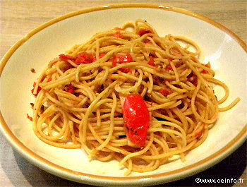 Recette Spaghettis aux tomates 