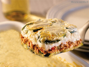 Recette Moussaka de courgettes 