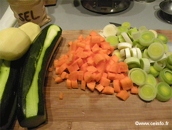 Recette Marmite de cabillaud aux petits légumes [Recette light] 