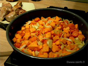 Recette Filets mignons de porc à la patate douce 