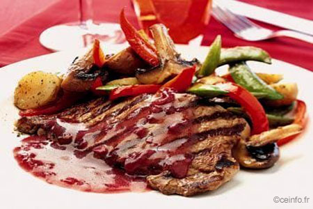 Sauce à la diable Recette Sauce à la diable