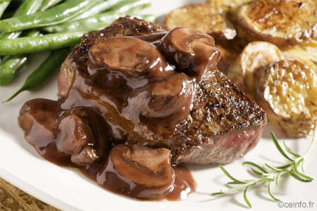 Recette Sauce au vin et champignons 