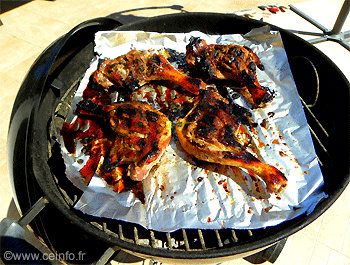 Recette Cuisse de canard en marinade au barbecue Weber 