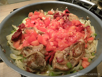 Recette Osso bucco de dinde aux champignons et tomates [recette facile] 